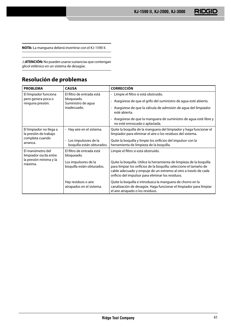 Resolución de problemas | RIDGID KJ-3000 User Manual | Page 42 / 124