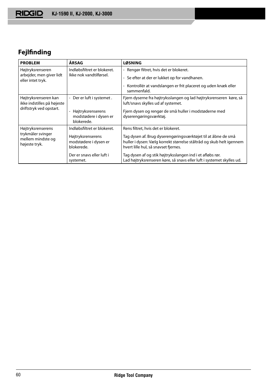 Fejlfi nding | RIDGID KJ-3000 User Manual | Page 61 / 124