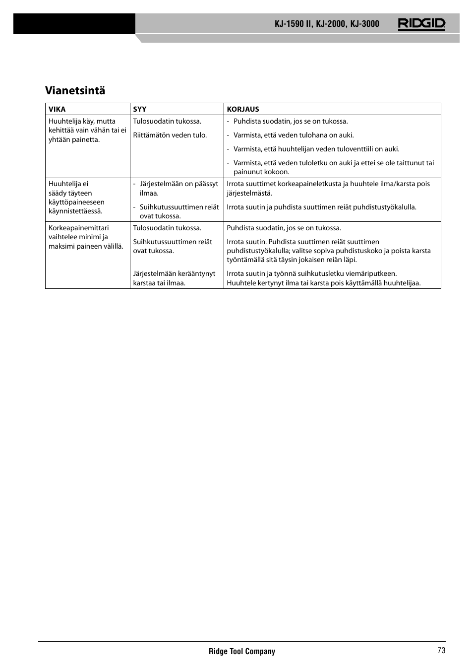 Vianetsintä | RIDGID KJ-3000 User Manual | Page 74 / 124