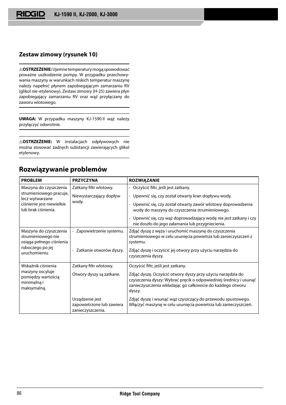 Rozwiązywanie problemów, Zestaw zimowy (rysunek 10) | RIDGID KJ-3000 User Manual | Page 87 / 124