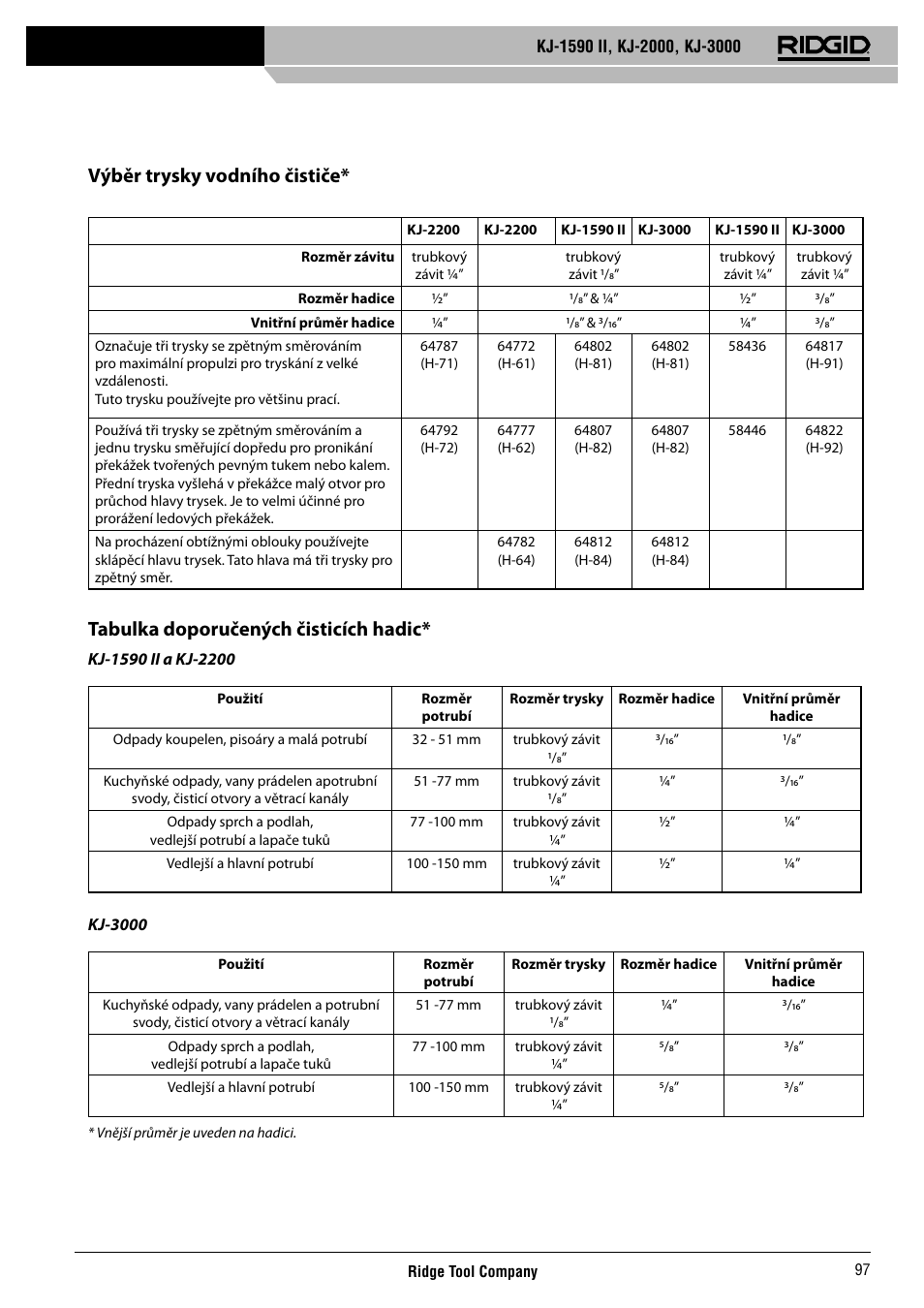 Výběr trysky vodního čističe, Tabulka doporučených čisticích hadic | RIDGID KJ-3000 User Manual | Page 98 / 124