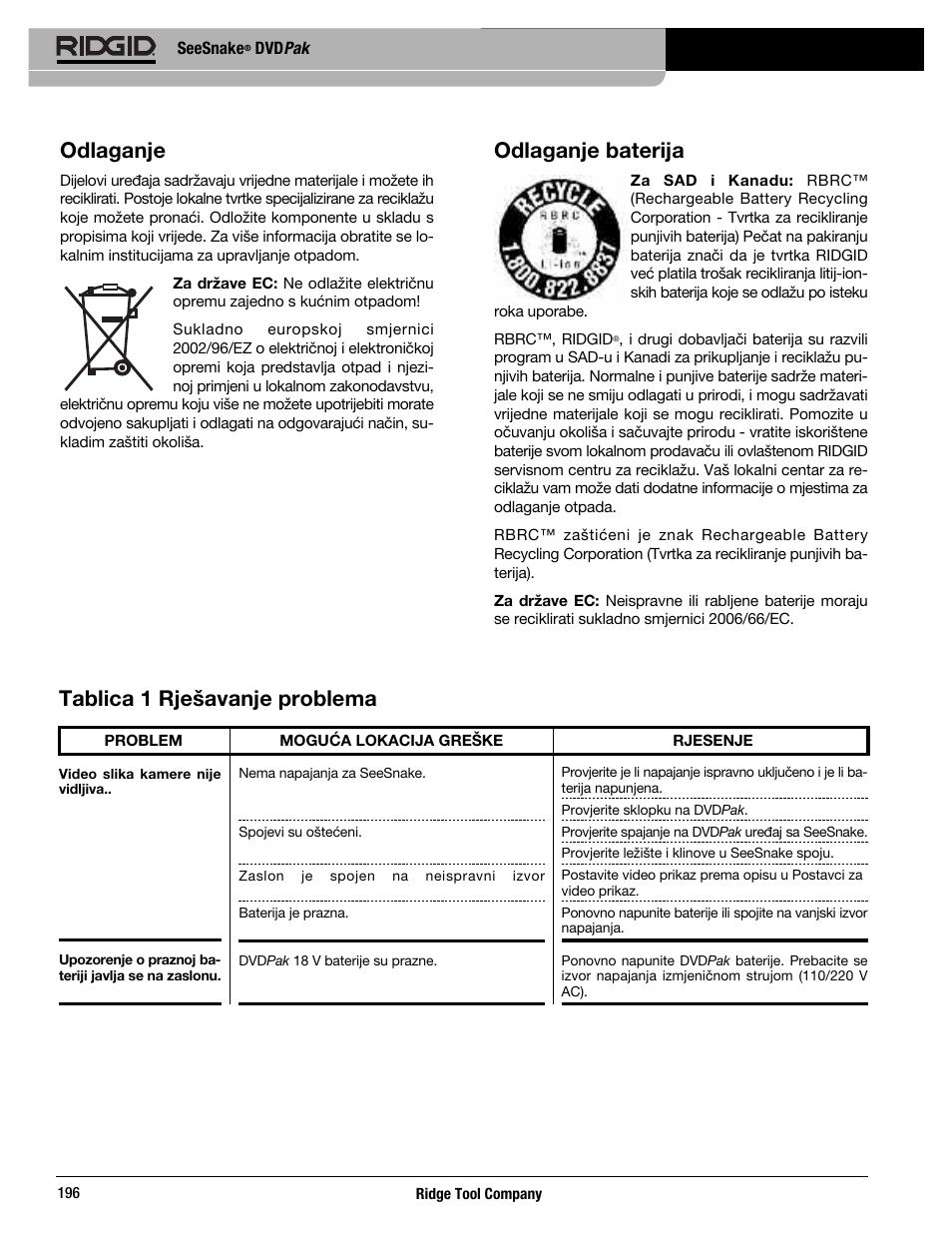 Odlaganje, Odlaganje baterija, Tablica 1 rješavanje problema | RIDGID SeeSnake DVDPak User Manual | Page 198 / 359