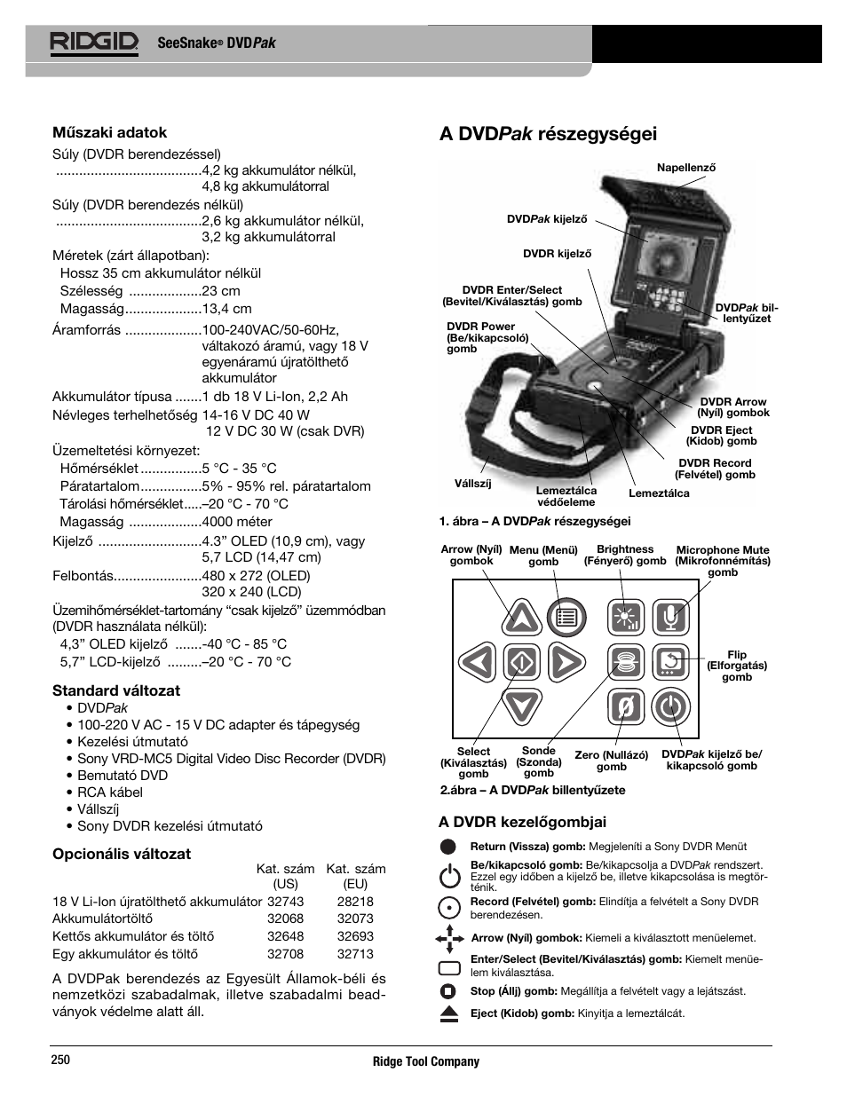 A dvdpak részegységei, Seesnake, Dvd pak | A dvdr kezelőgombjai, Műszaki adatok, Standard változat, Opcionális változat | RIDGID SeeSnake DVDPak User Manual | Page 252 / 359