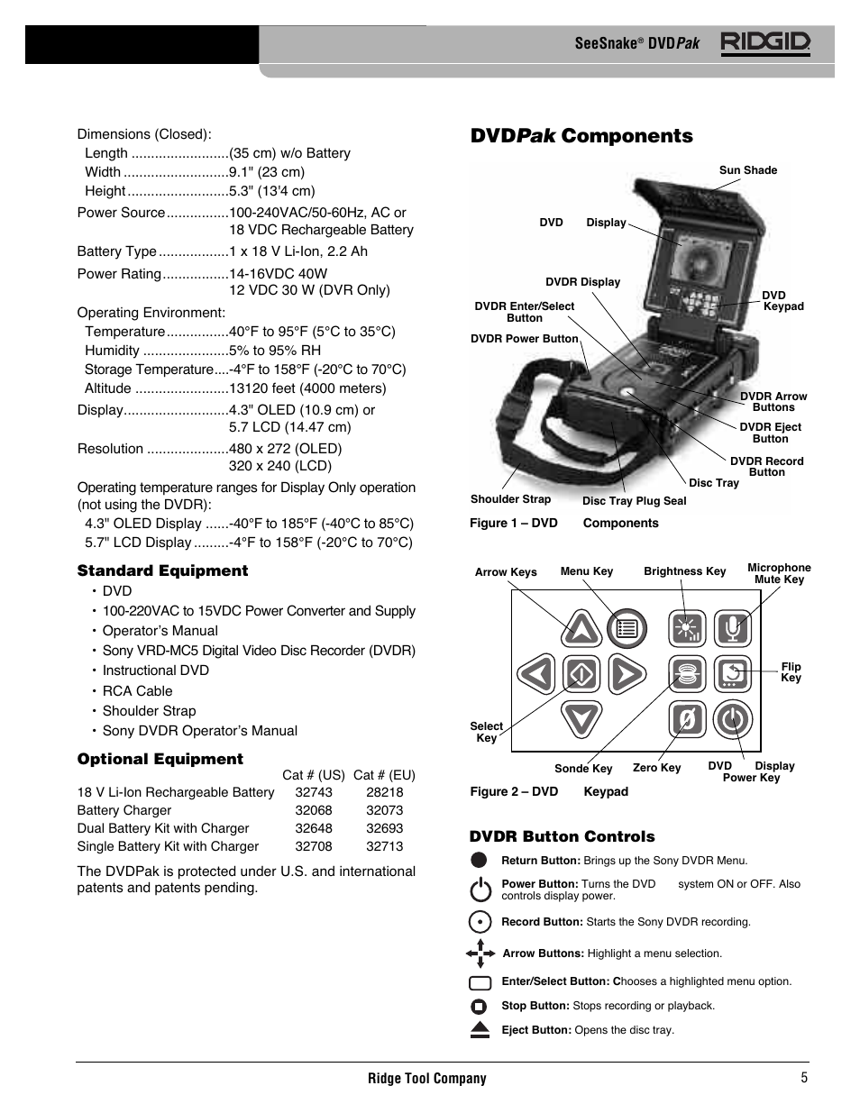 Dvd pak components | RIDGID SeeSnake DVDPak User Manual | Page 7 / 359