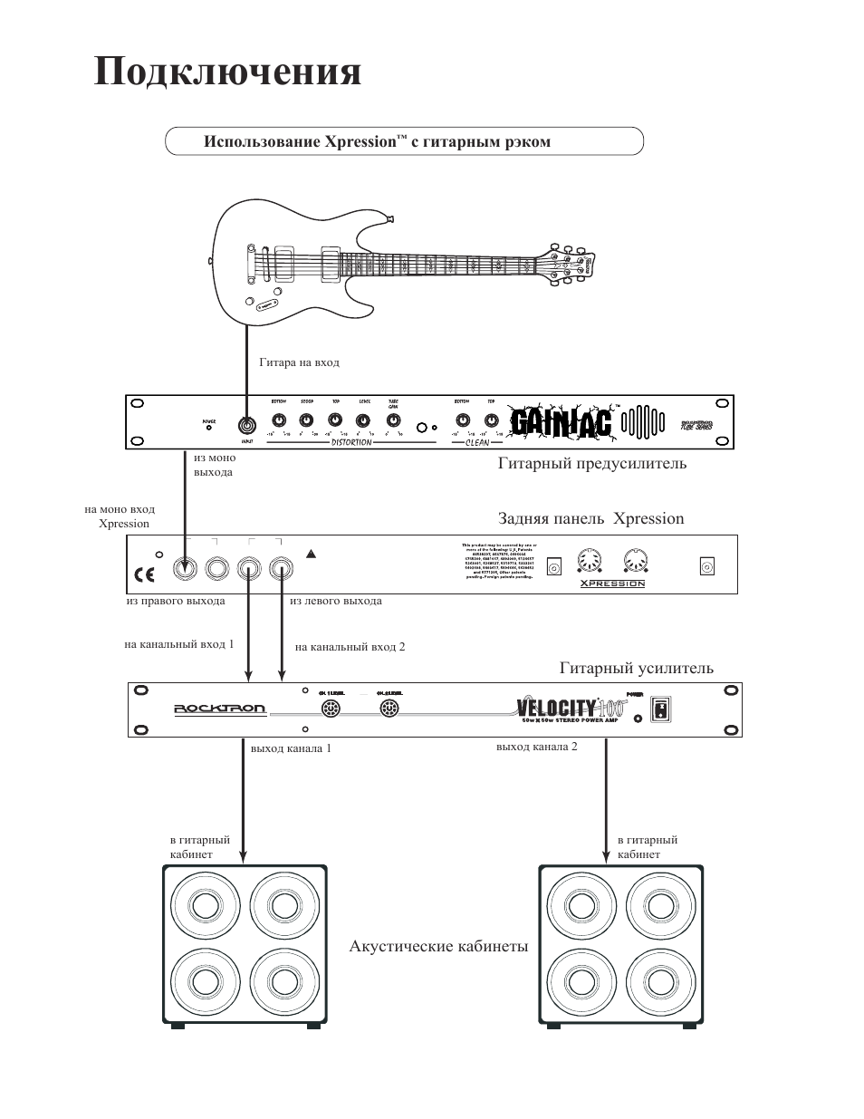 Xpression, Pression | Rocktron Xpression User Manual | Page 10 / 70