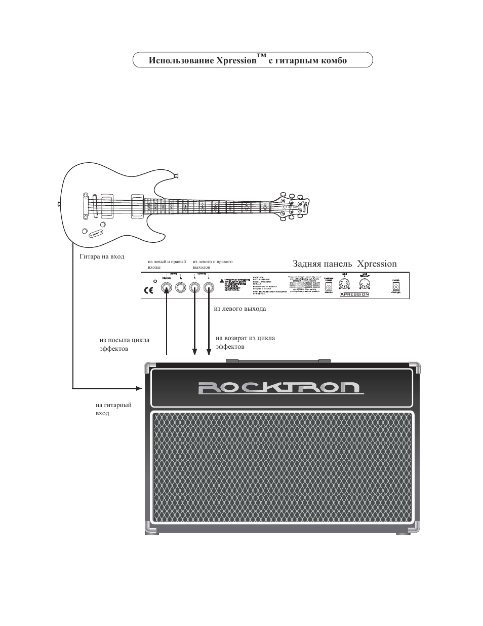 Xpression™ 11, Pression | Rocktron Xpression User Manual | Page 13 / 70