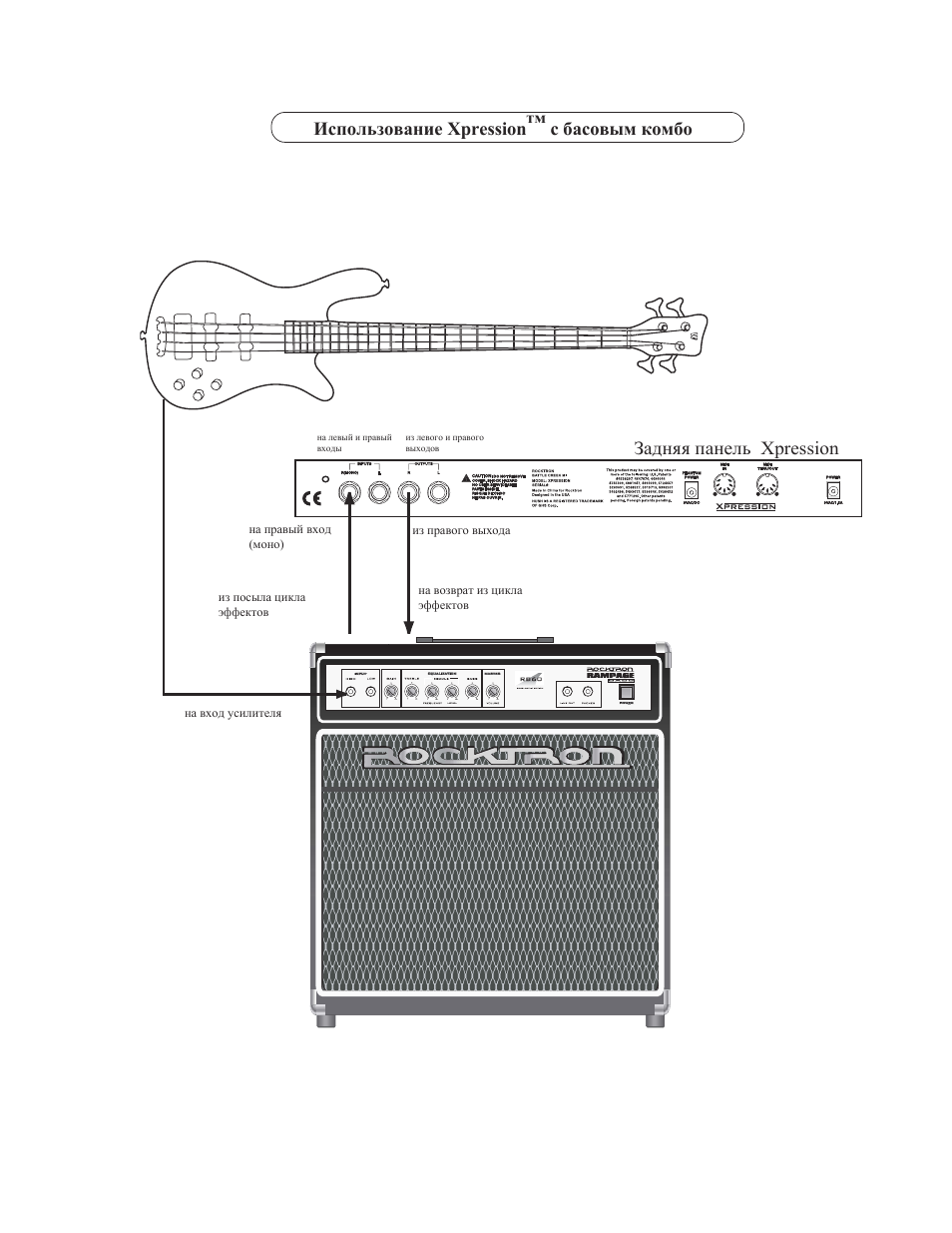 Xpression™ 13, Pression | Rocktron Xpression User Manual | Page 15 / 70
