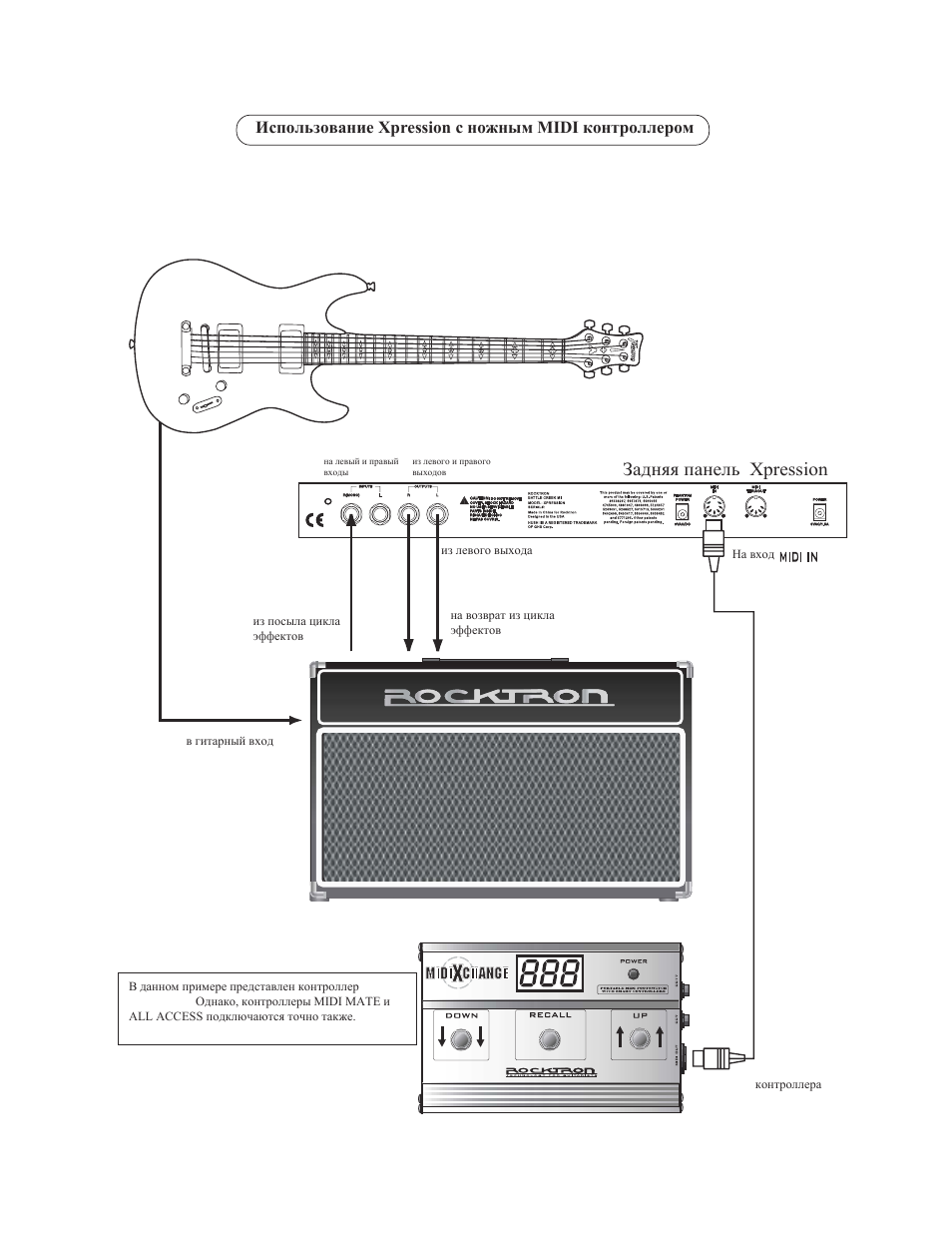 Pression, Xpression midi | Rocktron Xpression User Manual | Page 16 / 70