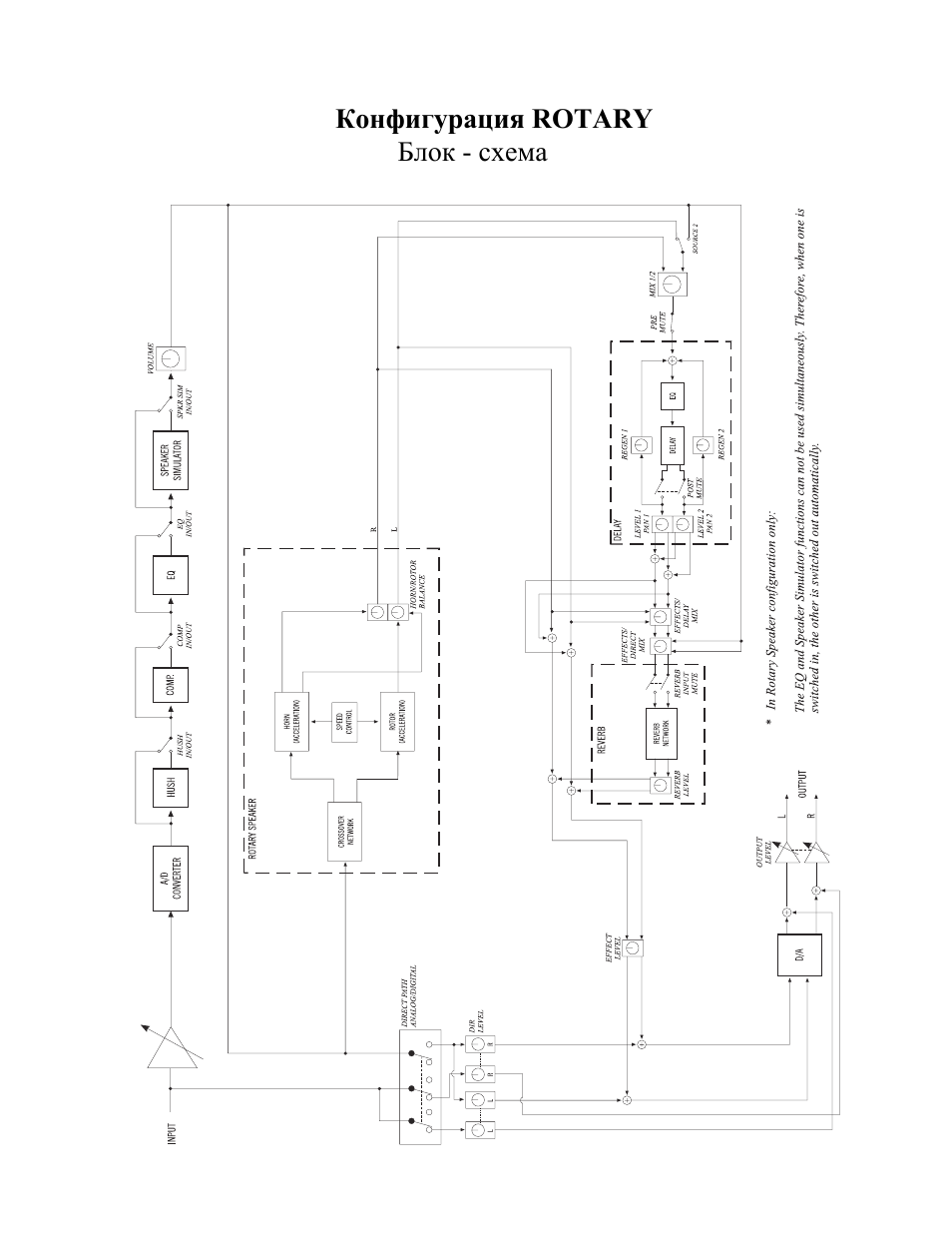 Rocktron Xpression User Manual | Page 20 / 70