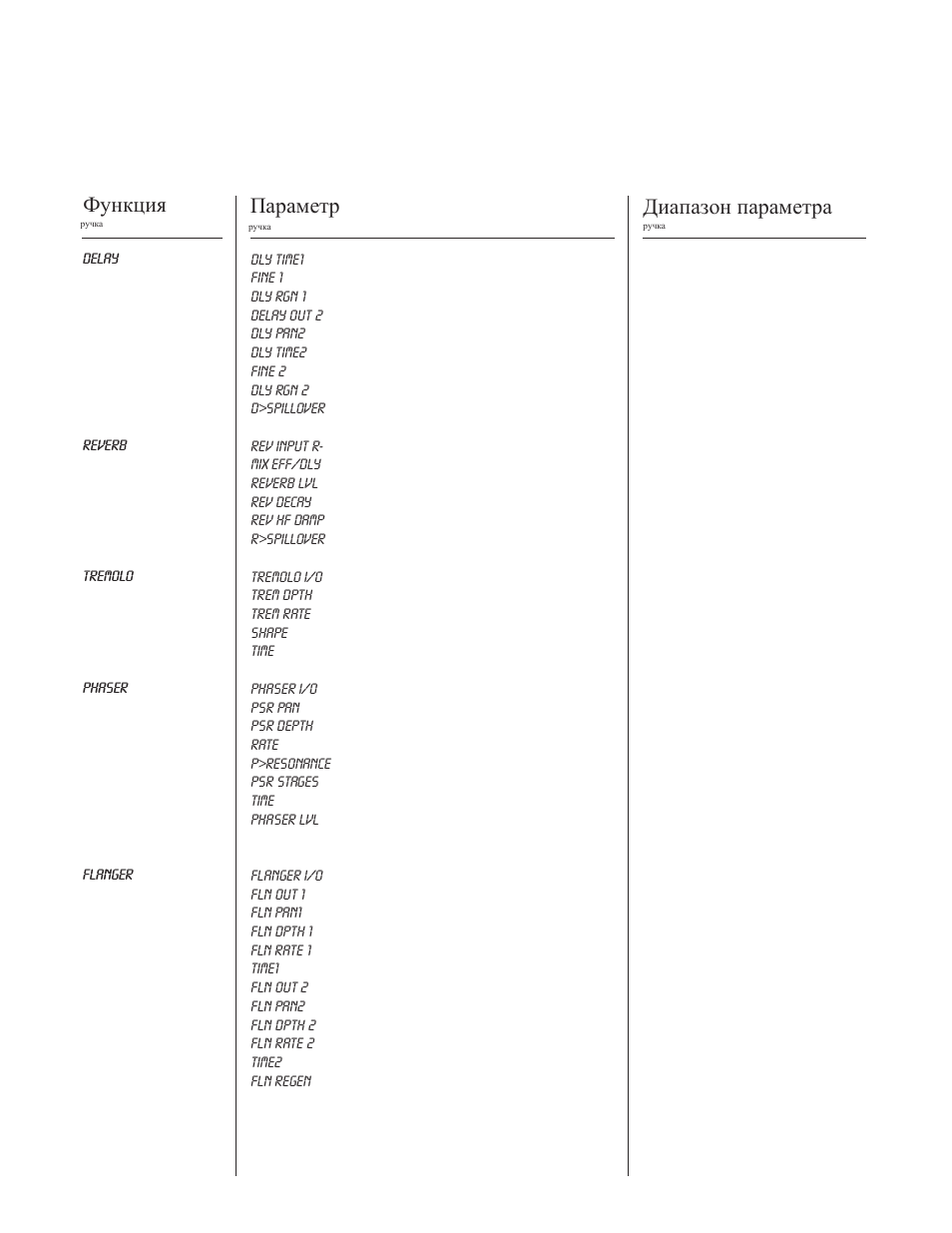 Rocktron Xpression User Manual | Page 39 / 70