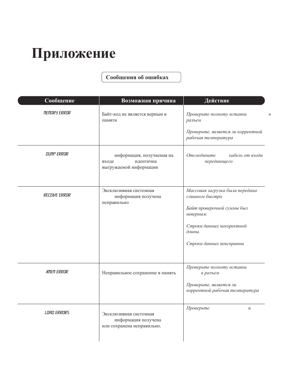 Rocktron Xpression User Manual | Page 68 / 70