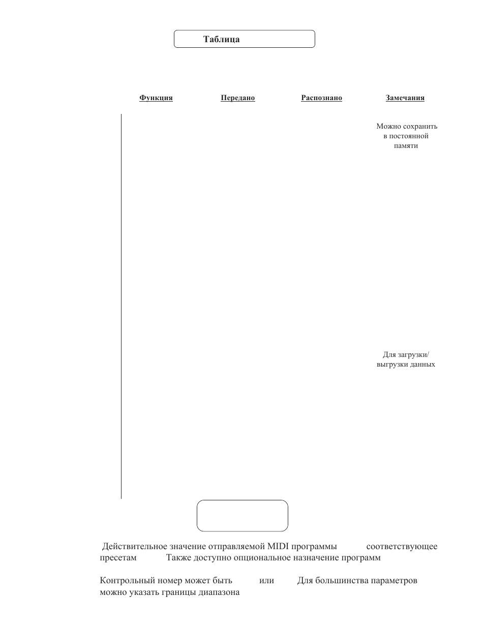 Rocktron Xpression User Manual | Page 69 / 70