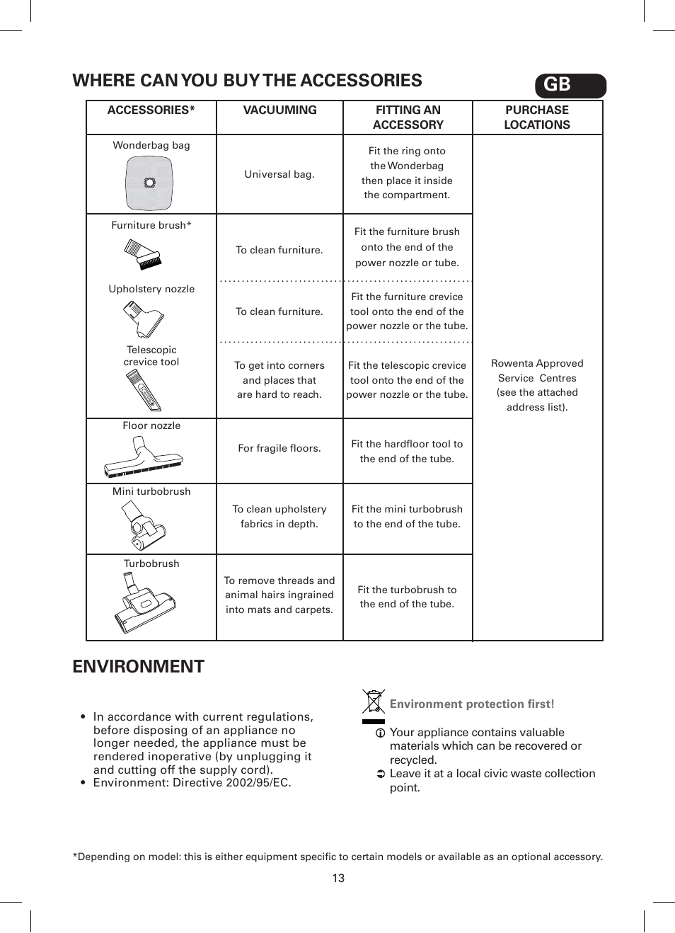 Where can you buy the accessories, Environment | ROWENTA SILENCE FORCE COMPACT RO4449 User Manual | Page 13 / 46