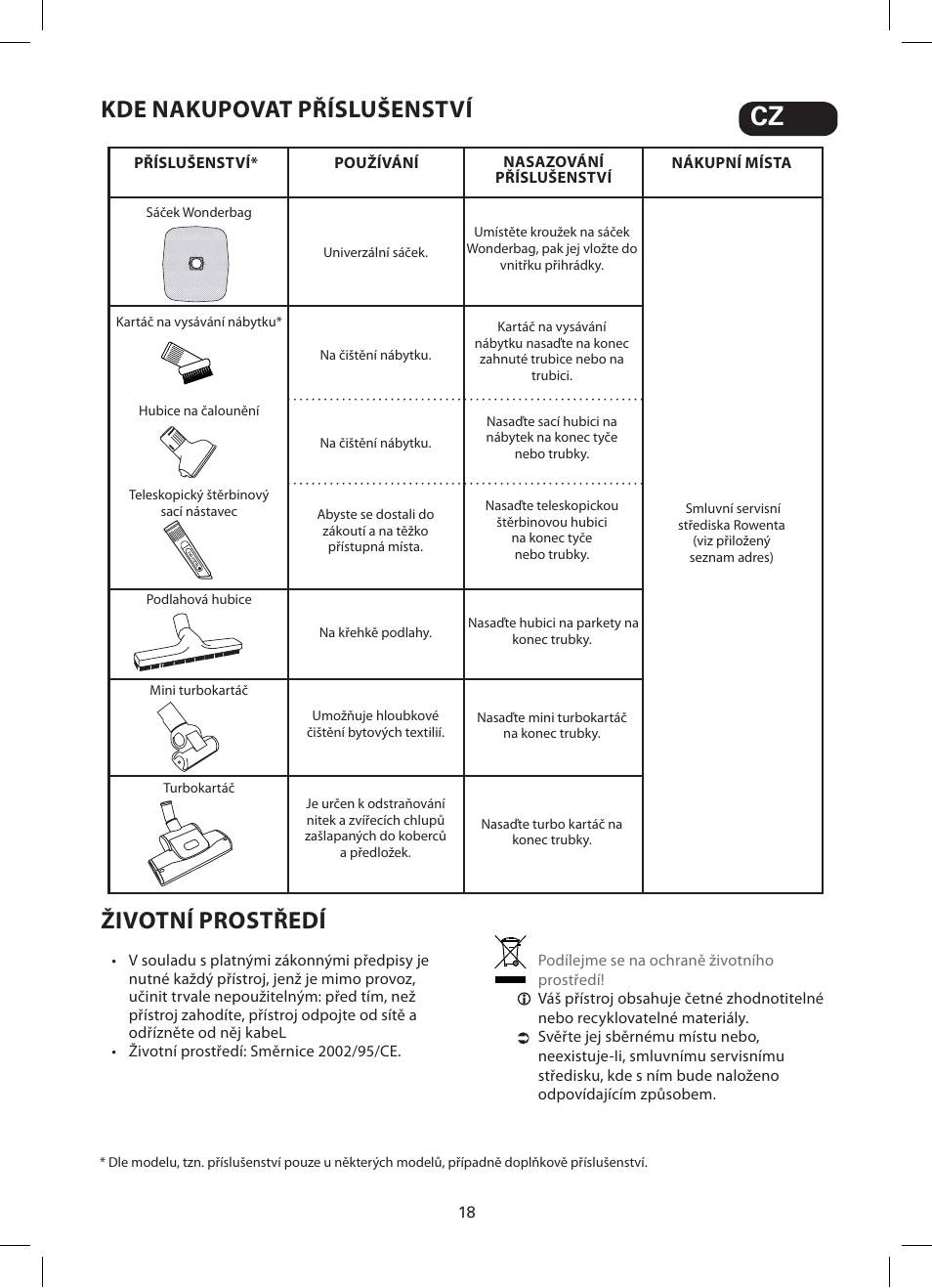 Kde nakupovat příslušenství, Životní prostředí | ROWENTA SILENCE FORCE COMPACT RO4449 User Manual | Page 18 / 46