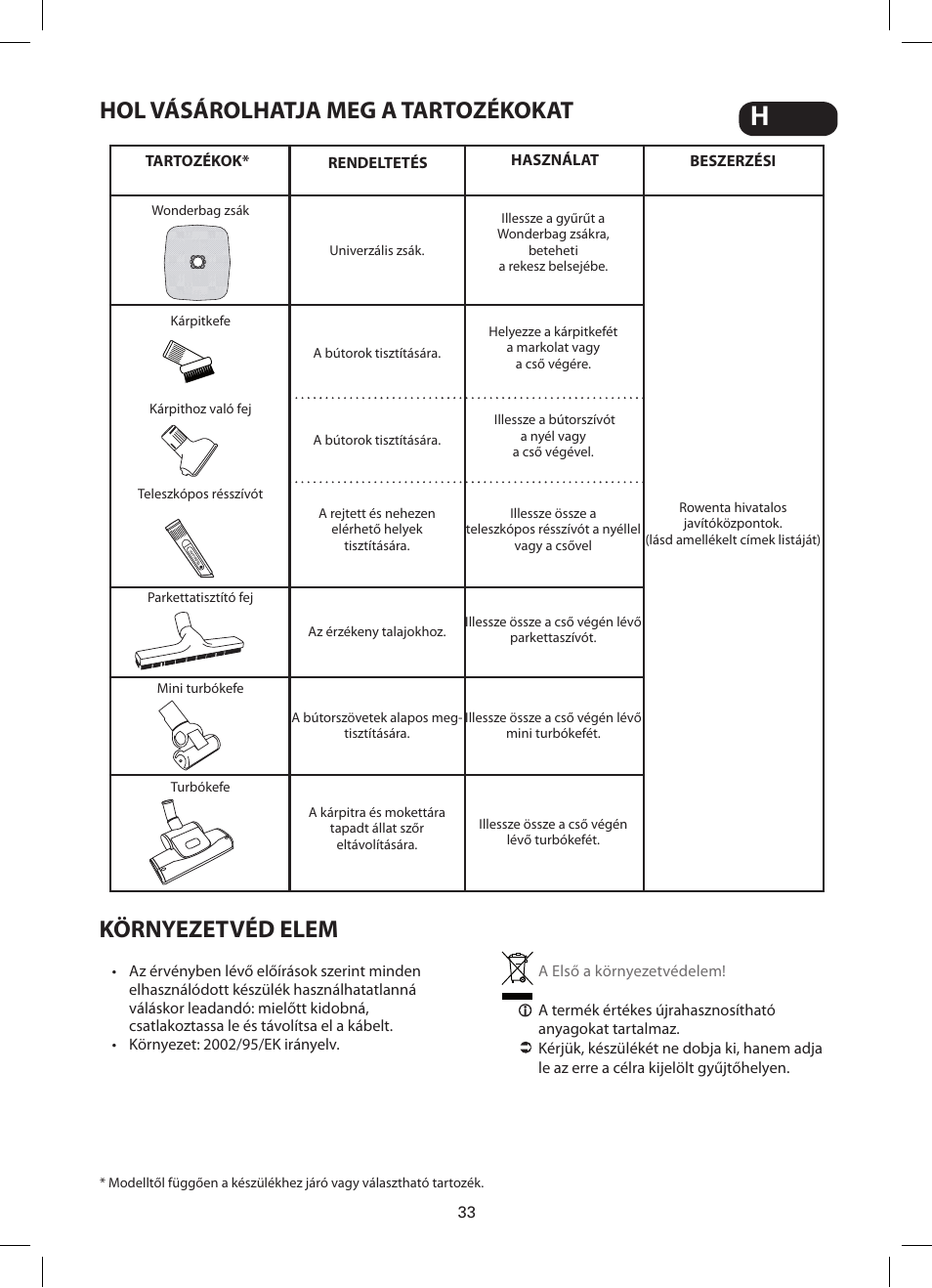Hol vásárolhatja meg a tartozékokat, Környezetvéd elem | ROWENTA SILENCE FORCE COMPACT RO4449 User Manual | Page 33 / 46