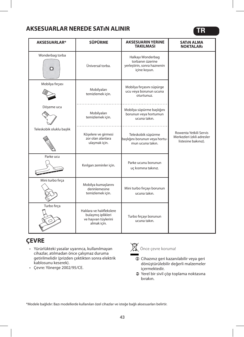 Aksesuarlar nerede satın alinir çevre | ROWENTA SILENCE FORCE COMPACT RO4449 User Manual | Page 43 / 46