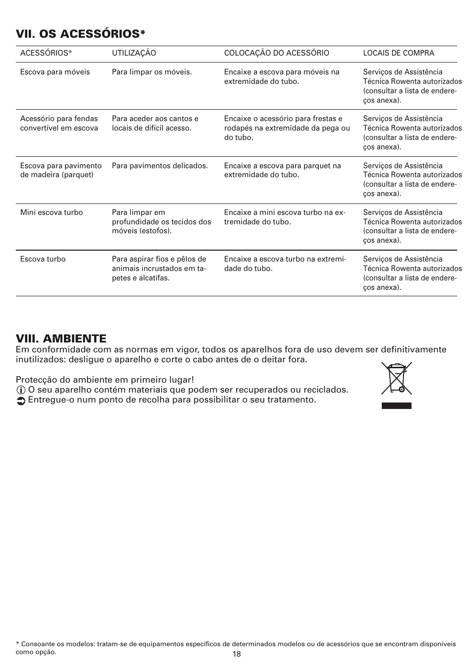 Viii. ambiente, Vii. os acessórios | ROWENTA COMPACTEO CYCLONIC RO3449 User Manual | Page 23 / 56