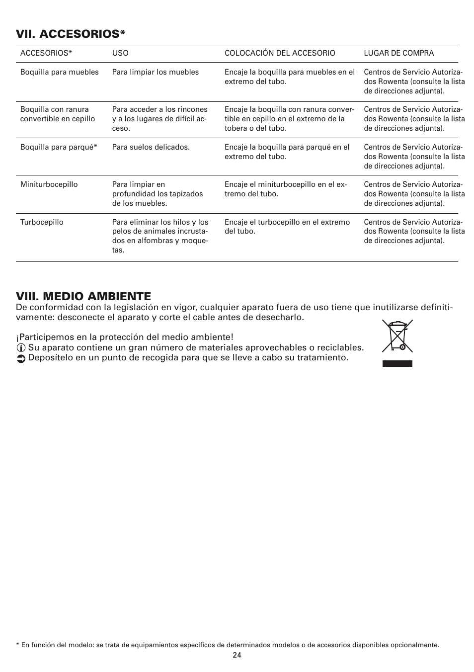 Viii. medio ambiente, Vii. accesorios | ROWENTA COMPACTEO CYCLONIC RO3449 User Manual | Page 29 / 56
