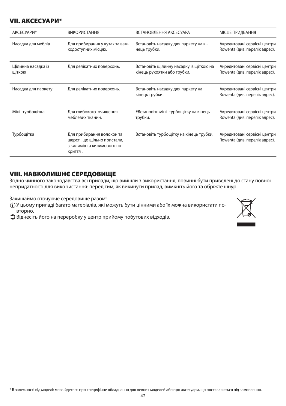 Viii. навколишнє середовище, Vii. аксесуари | ROWENTA COMPACTEO CYCLONIC RO3449 User Manual | Page 47 / 56