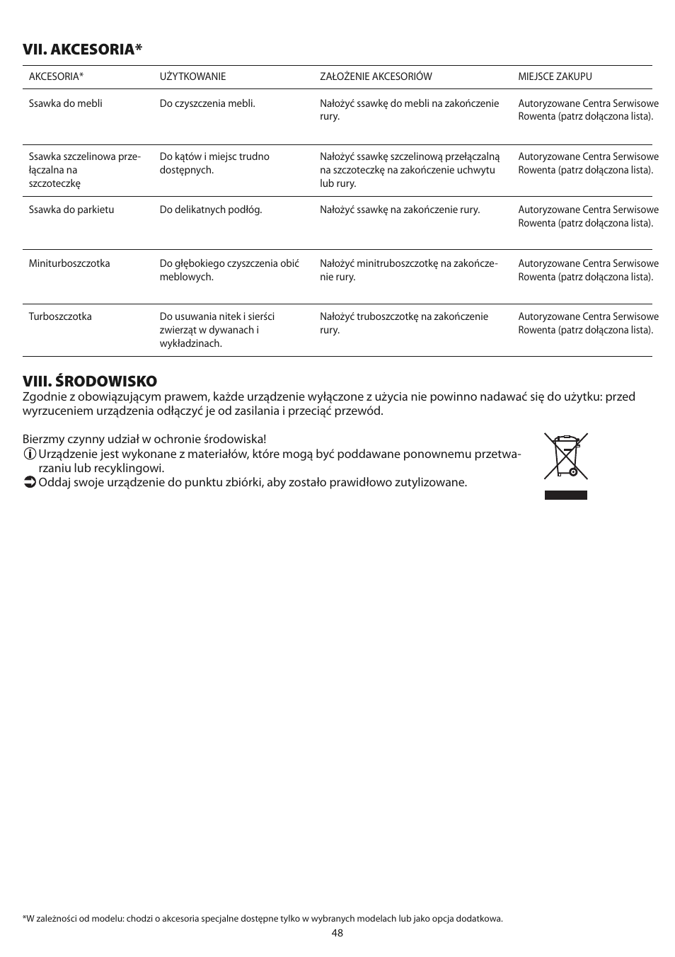 Viii. środowisko, Vii. akcesoria | ROWENTA COMPACTEO CYCLONIC RO3449 User Manual | Page 53 / 56