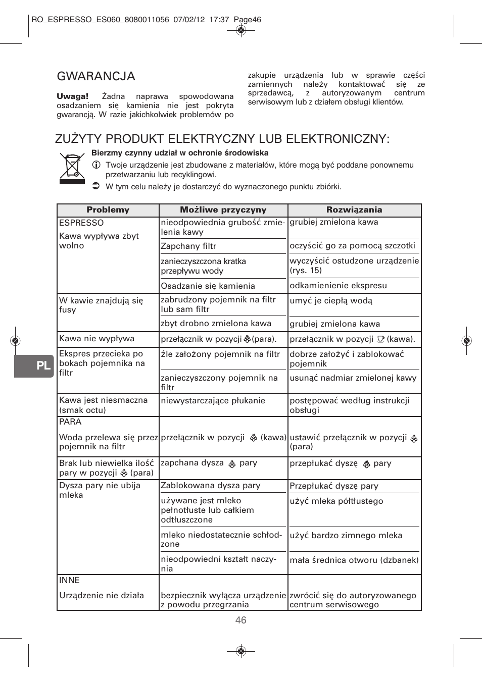 Gwarancja, Zu˚yty produkt elektryczny lub elektroniczny | ROWENTA ESPRESSO ES060 User Manual | Page 44 / 82