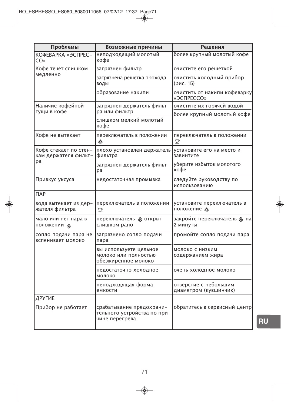 ROWENTA ESPRESSO ES060 User Manual | Page 69 / 82