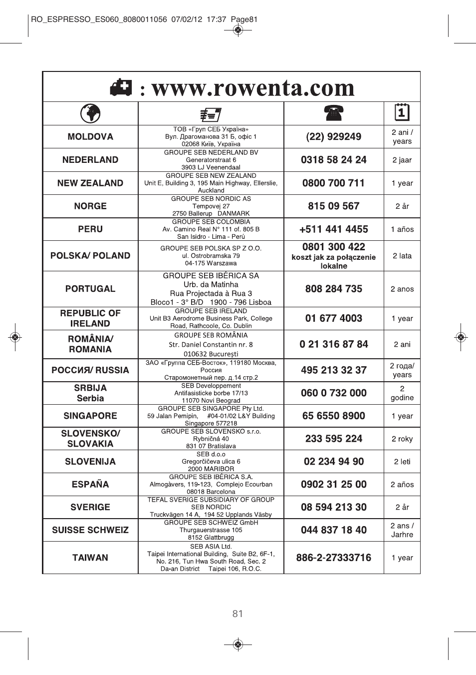 ROWENTA ESPRESSO ES060 User Manual | Page 79 / 82