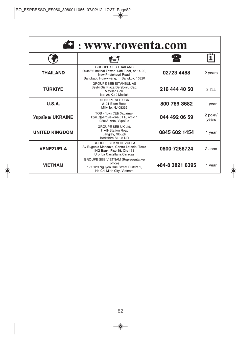 ROWENTA ESPRESSO ES060 User Manual | Page 80 / 82