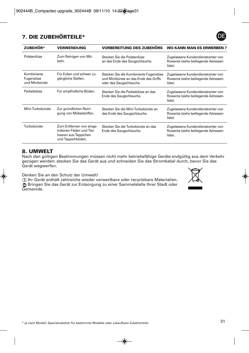 Umwelt, Die zubehörteile | ROWENTA COMPACTEO RO1783 User Manual | Page 35 / 111