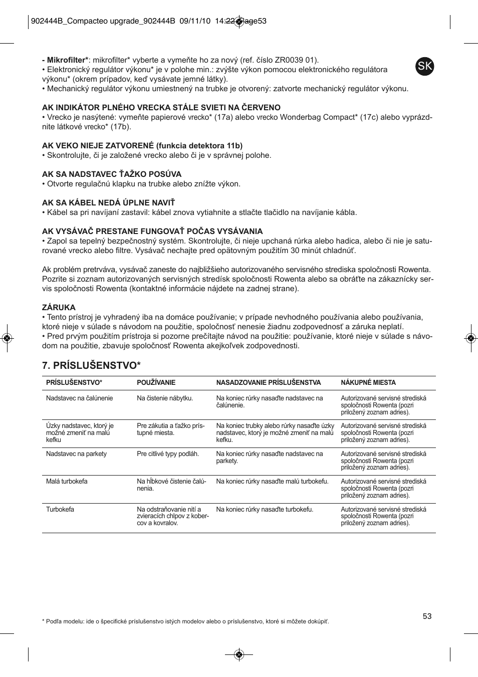 Príslušenstvo | ROWENTA COMPACTEO RO1783 User Manual | Page 57 / 111