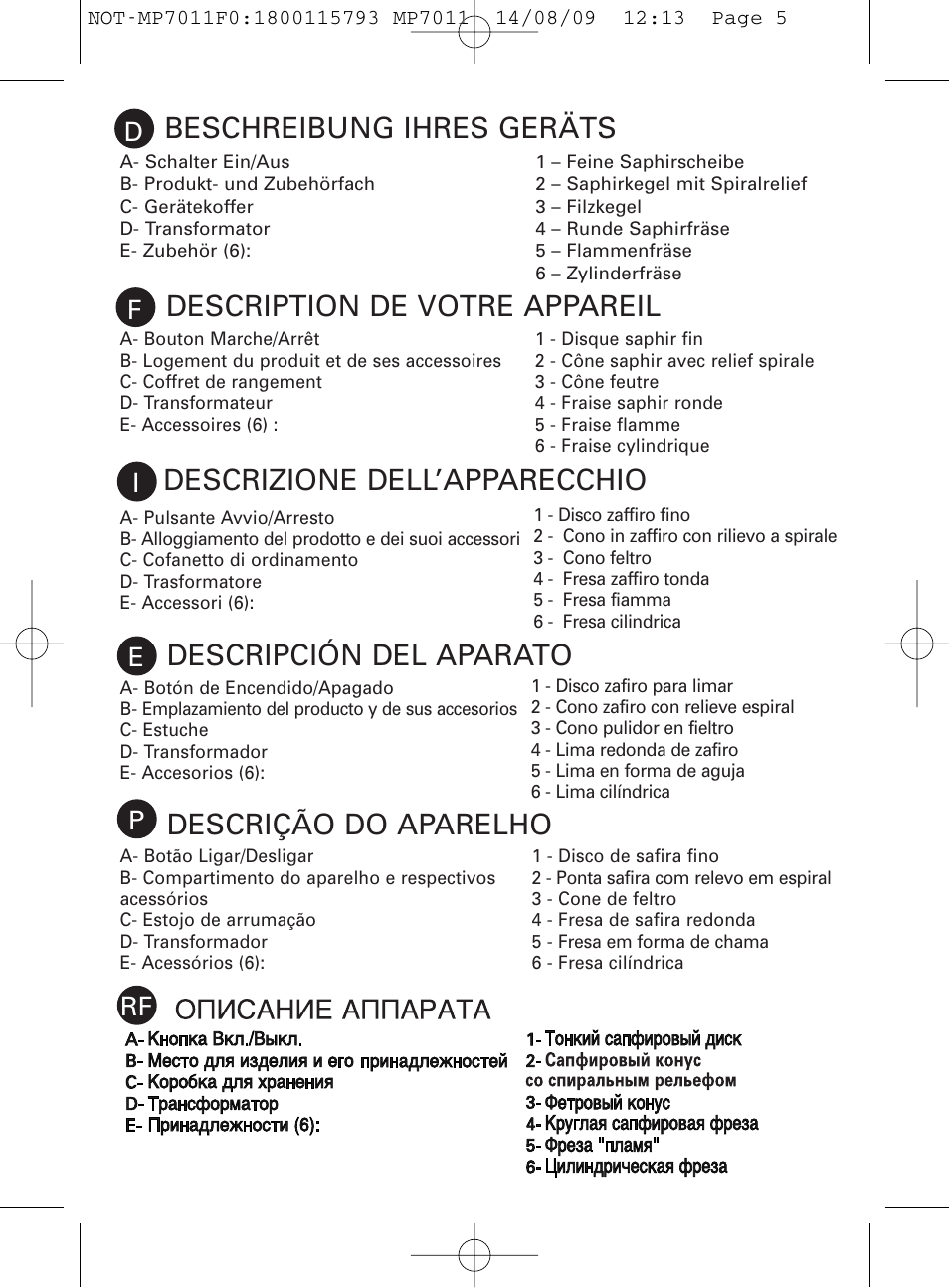 Beschreibung ihres geräts, Description de votre appareil, Descripción del aparato | Descrição do aparelho, Descrizione dell’apparecchio | ROWENTA MANEIS MP7010 User Manual | Page 5 / 48