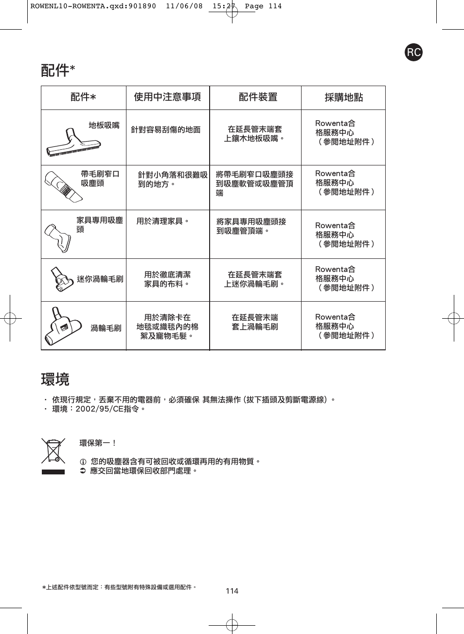 ROWENTA COSMO RO3623 User Manual | Page 118 / 122