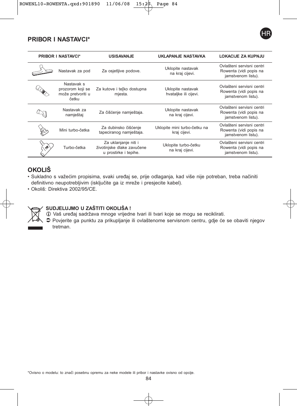 Pribor i nastavci* okoliš | ROWENTA COSMO RO3623 User Manual | Page 88 / 122