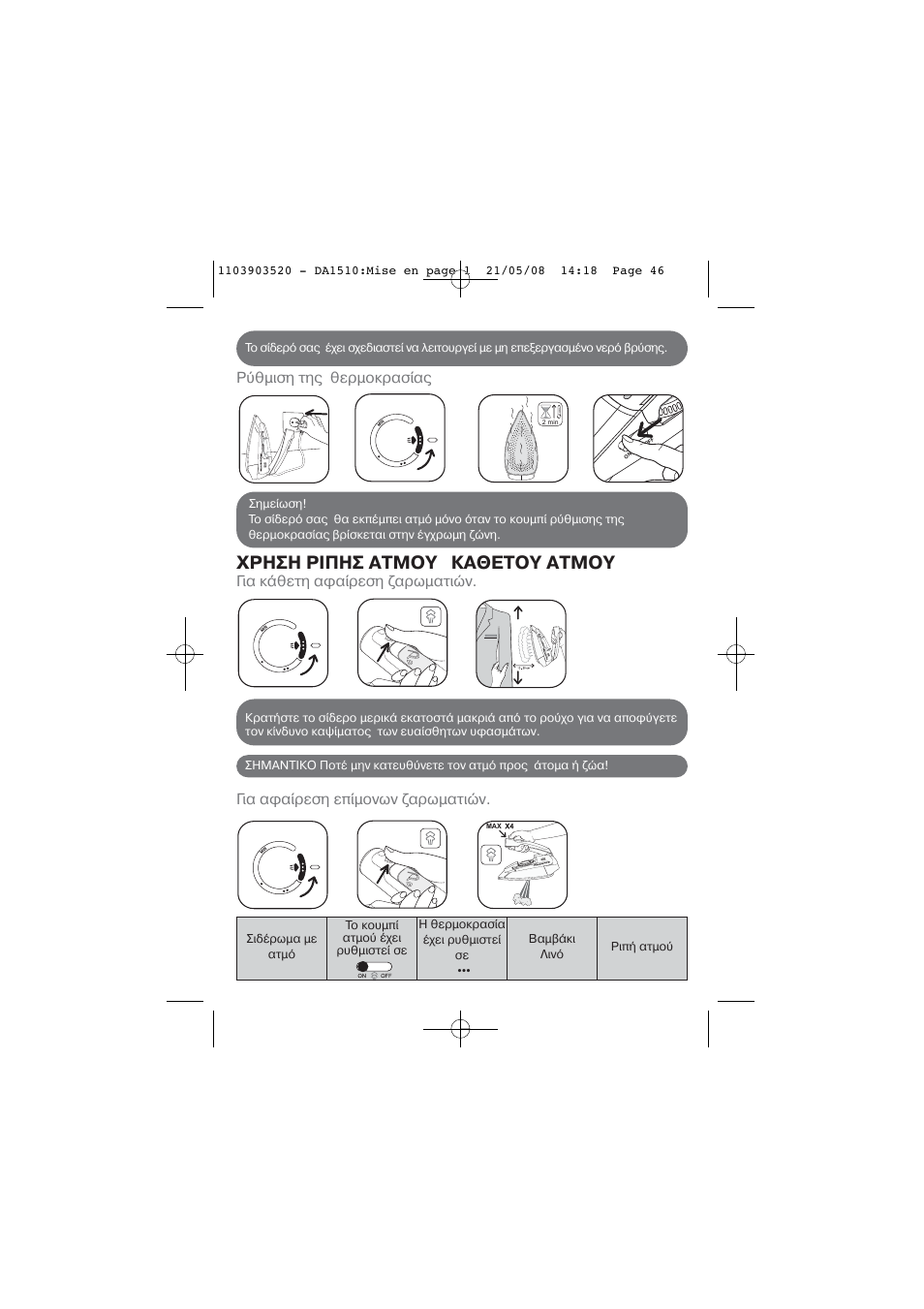 Χρηση ριπησ ατμου καθετου ατμου | ROWENTA TRAVEL IRON DA1510 User Manual | Page 46 / 60