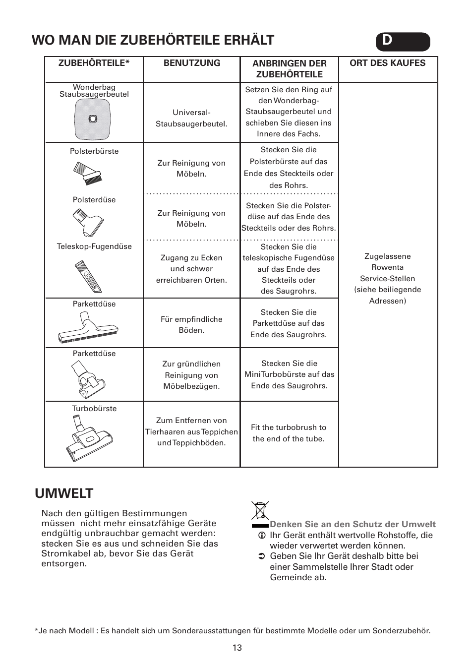 Wo man die zubehörteile erhält, Umwelt | ROWENTA SILENCE FORCE UPGRADE RO4627 User Manual | Page 13 / 69