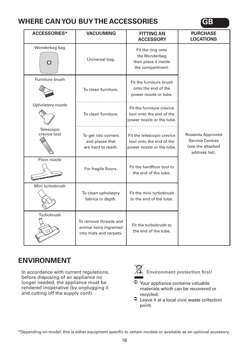 Where can you buy the accessories, Environment | ROWENTA SILENCE FORCE UPGRADE RO4627 User Manual | Page 18 / 69