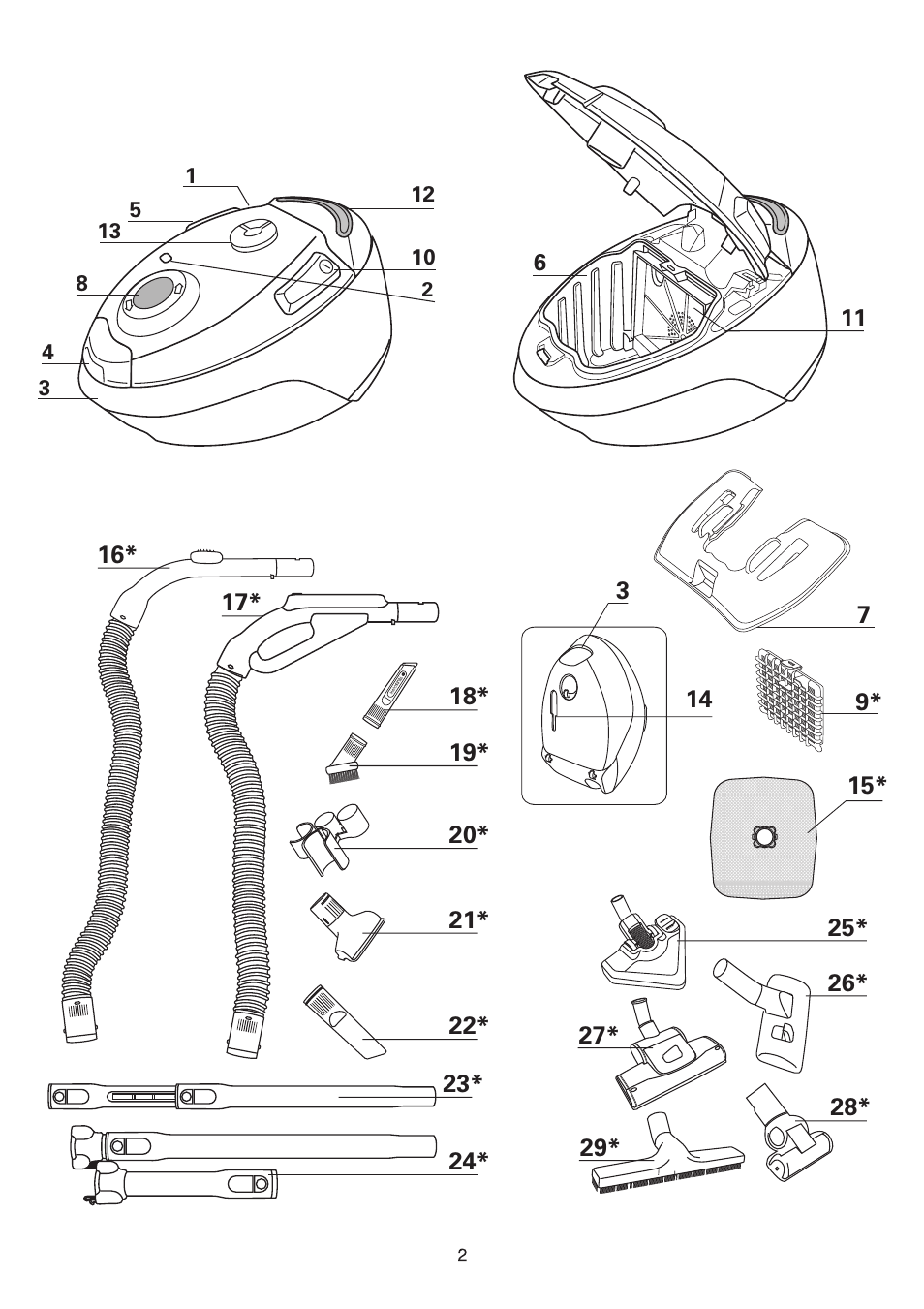 ROWENTA SILENCE FORCE UPGRADE RO4627 User Manual | Page 2 / 69