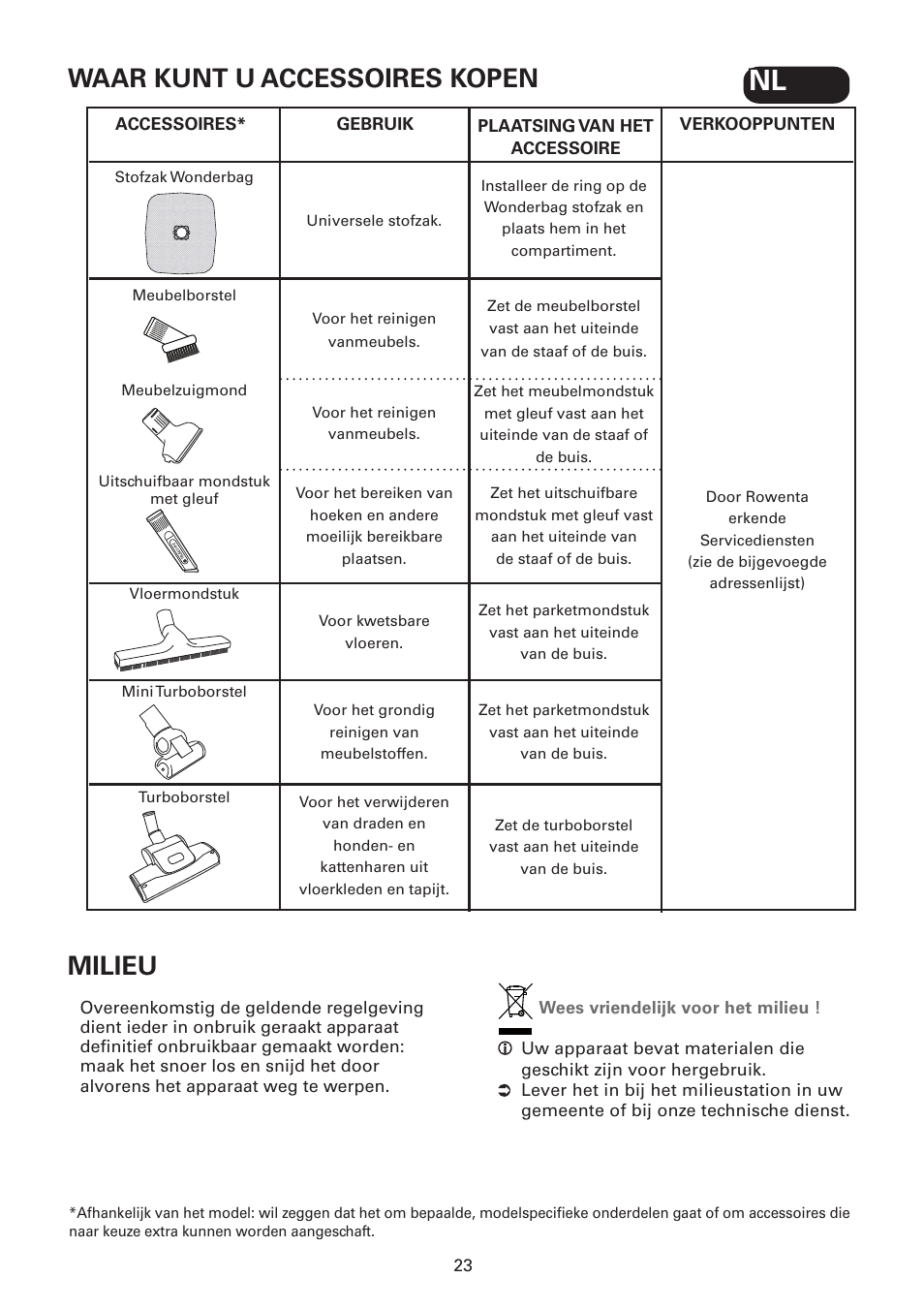 Waar kunt u accessoires kopen, Milieu | ROWENTA SILENCE FORCE UPGRADE RO4627 User Manual | Page 23 / 69