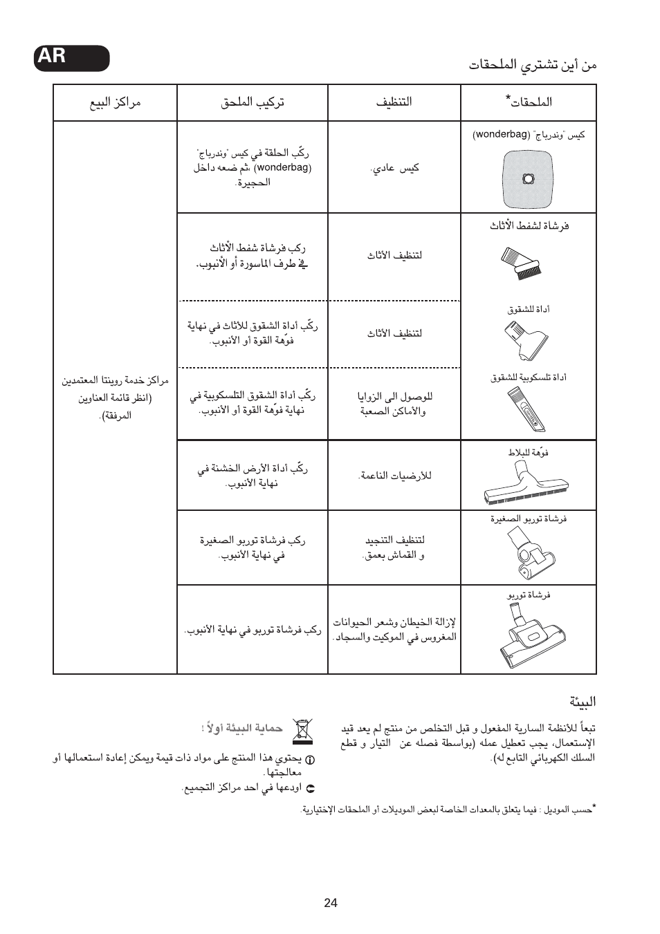 ROWENTA SILENCE FORCE UPGRADE RO4627 User Manual | Page 24 / 69