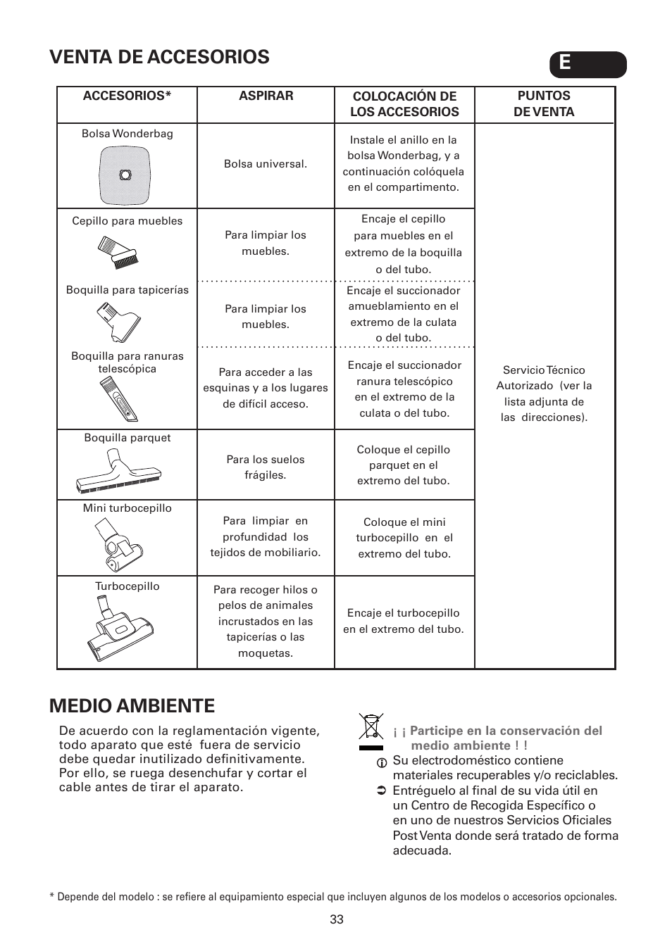 Venta de accesorios medio ambiente | ROWENTA SILENCE FORCE UPGRADE RO4627 User Manual | Page 33 / 69