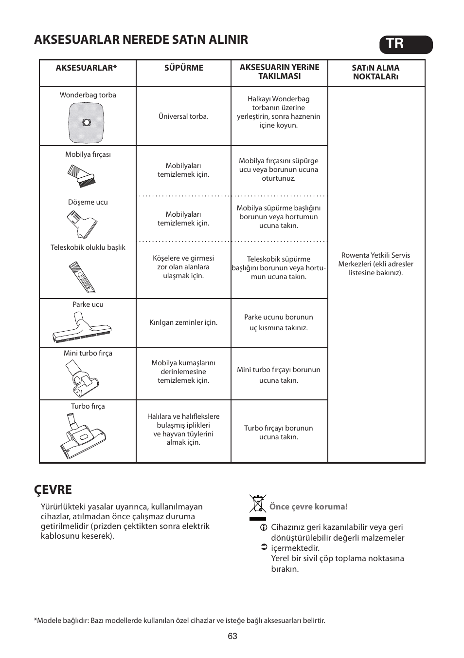 Aksesuarlar nerede satın alinir çevre | ROWENTA SILENCE FORCE UPGRADE RO4627 User Manual | Page 63 / 69
