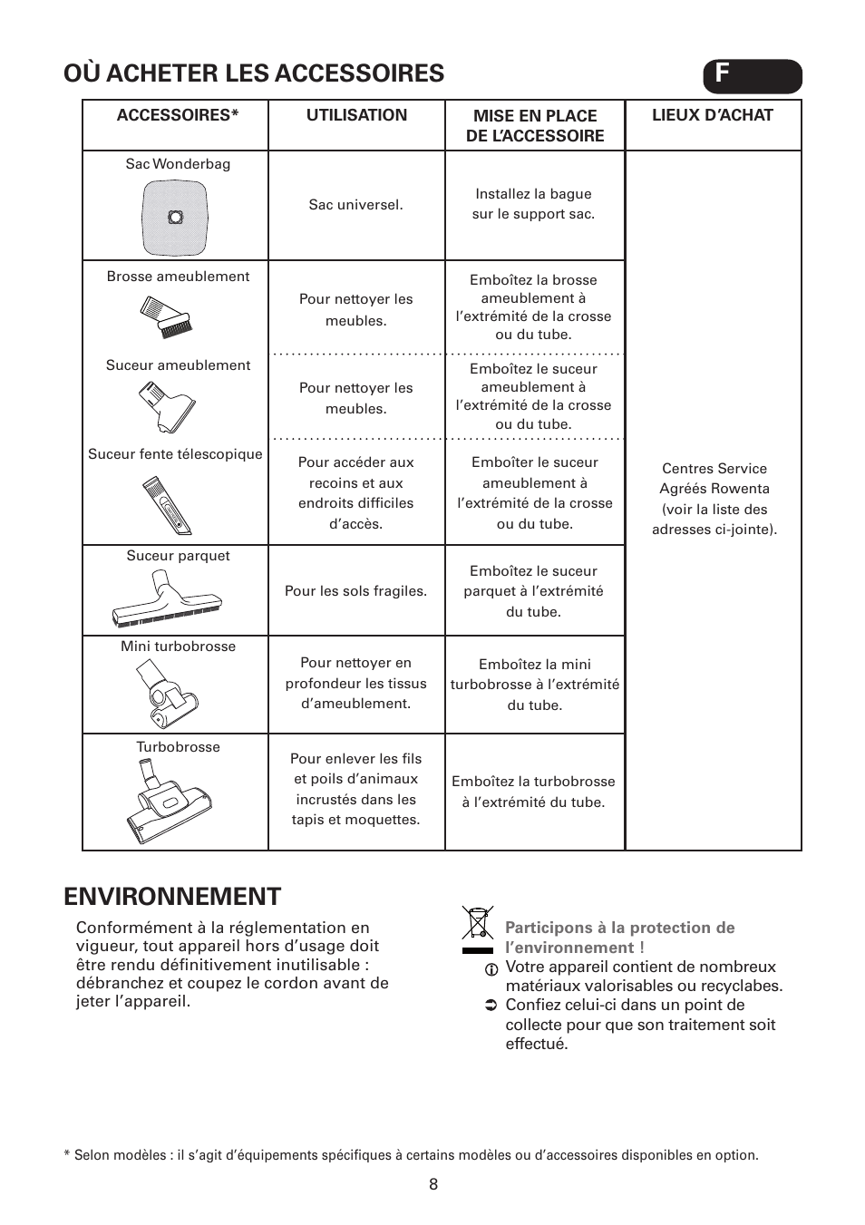 Où acheter les accessoires, Environnement | ROWENTA SILENCE FORCE UPGRADE RO4627 User Manual | Page 8 / 69