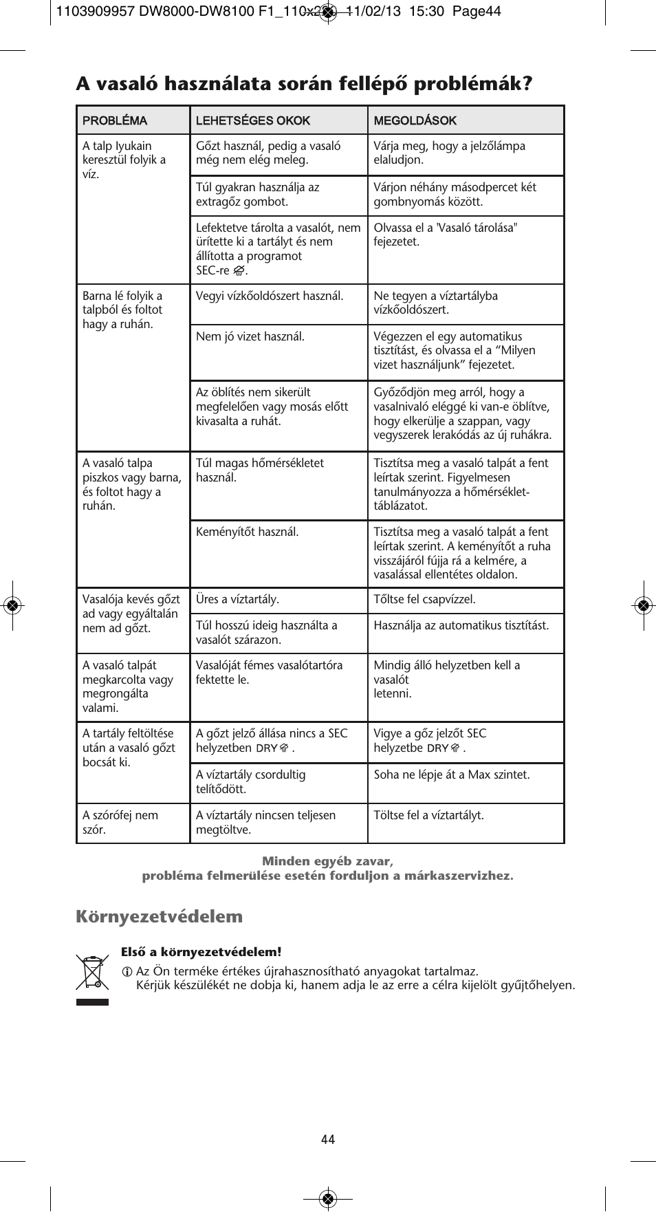 A vasaló használata során fellépœ problémák, Környezetvédelem | ROWENTA Pro Master DW8120 User Manual | Page 44 / 68