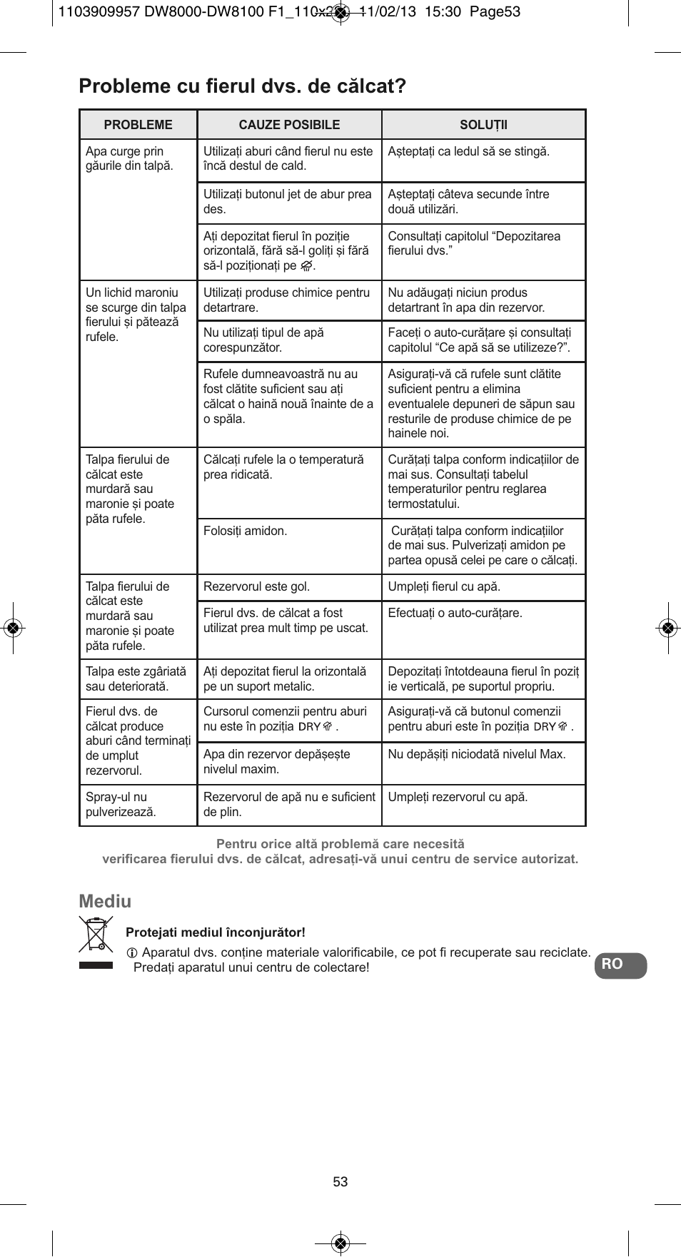 Probleme cu fierul dvs. de cãlcat, Mediu | ROWENTA Pro Master DW8120 User Manual | Page 53 / 68