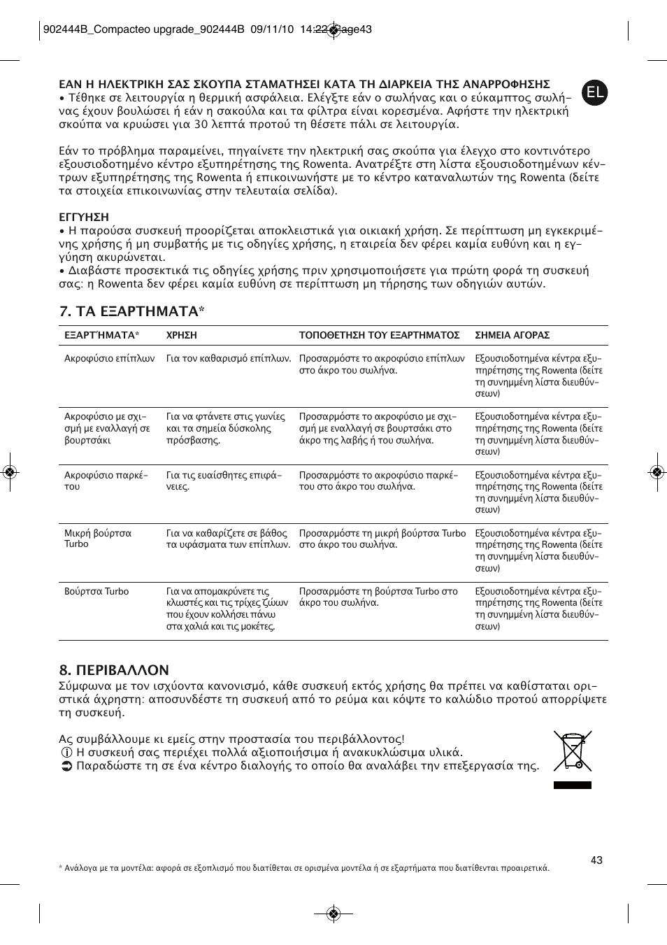 Τα εξαρτηματα* 8. περιβαλλον | ROWENTA COMPACTEO UPGRADE RO1795 User Manual | Page 48 / 112