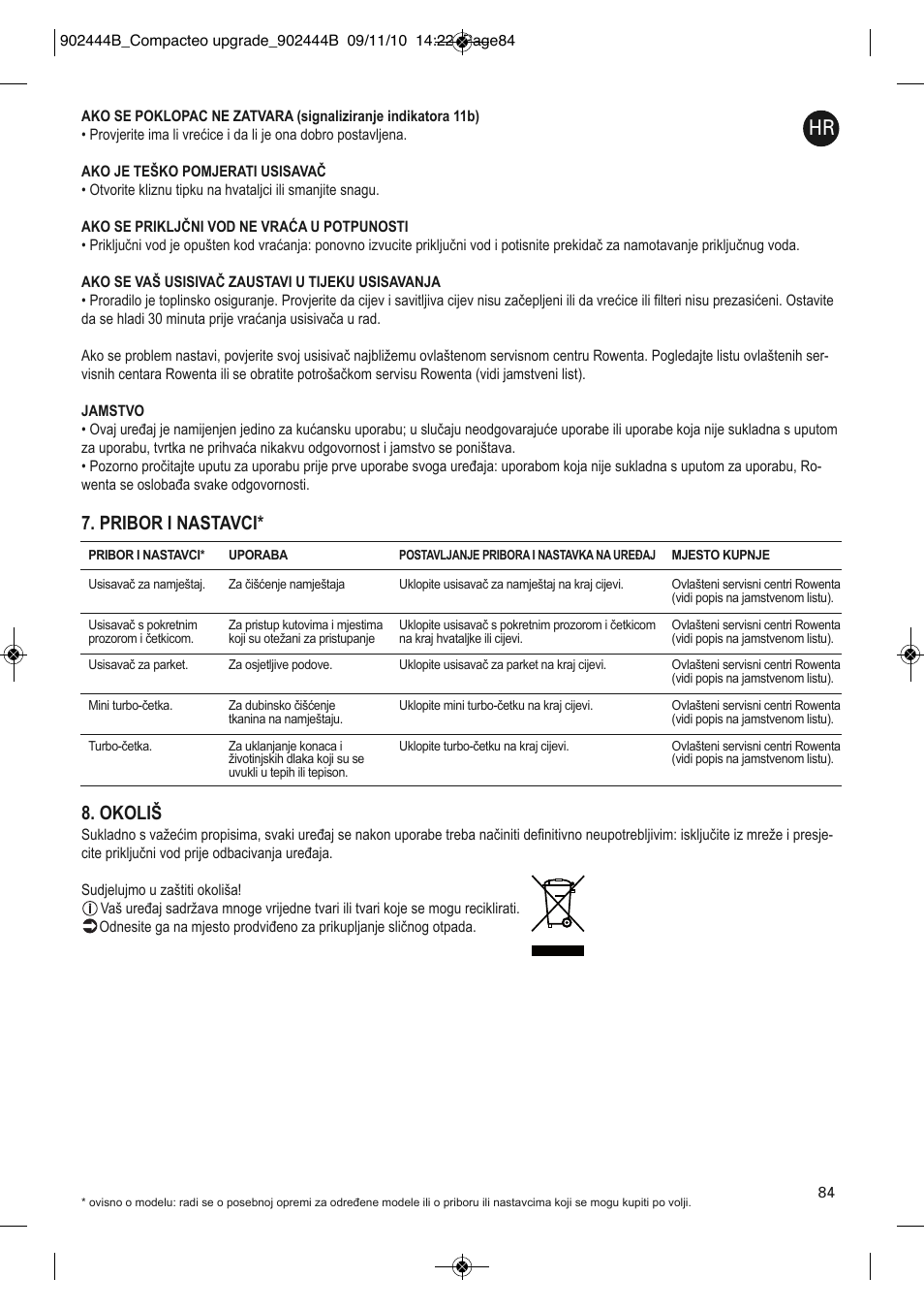 Pribor i nastavci* 8. okoliš | ROWENTA COMPACTEO UPGRADE RO1795 User Manual | Page 89 / 112