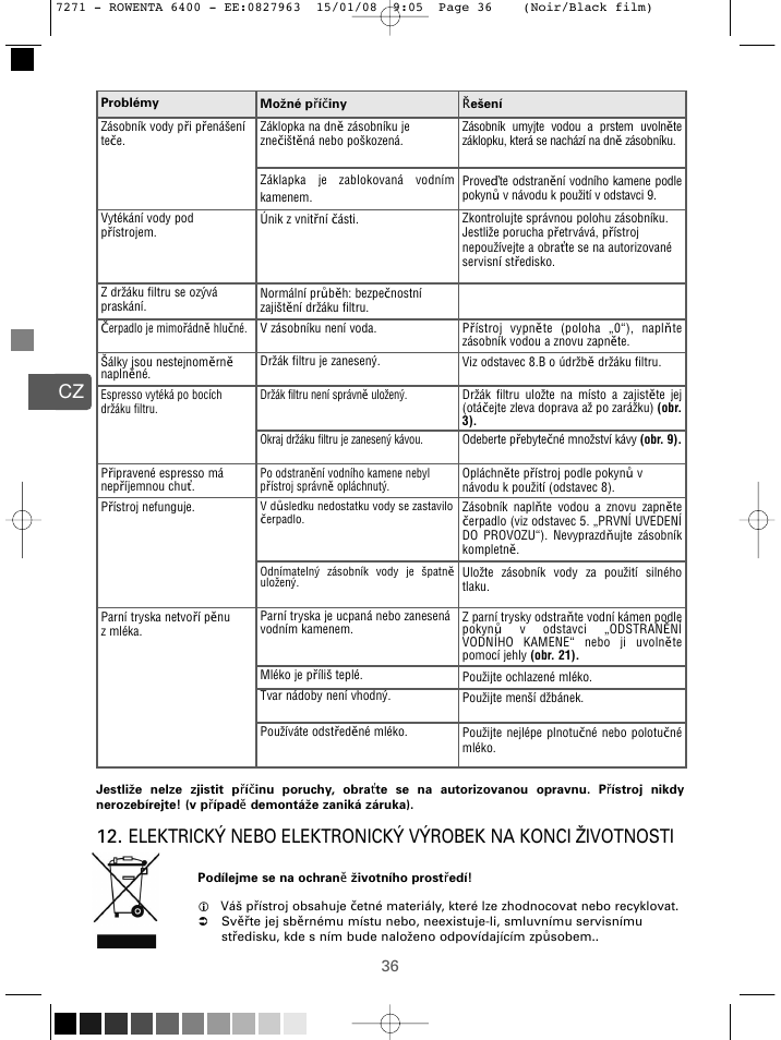 ROWENTA ESPREMIO ES6400 User Manual | Page 32 / 96
