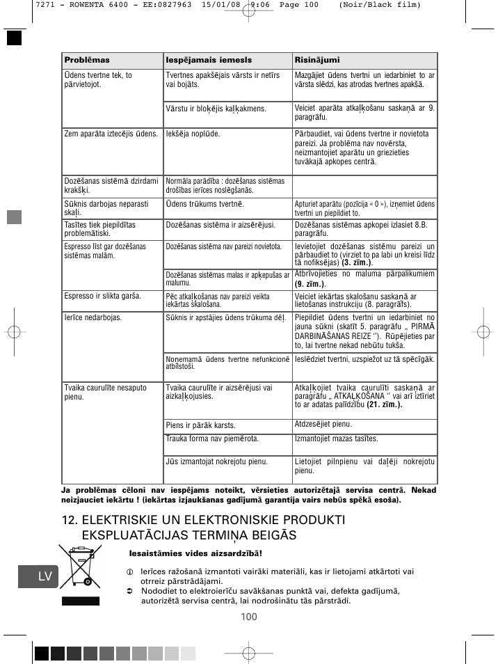 ROWENTA ESPREMIO ES6400 User Manual | Page 96 / 96