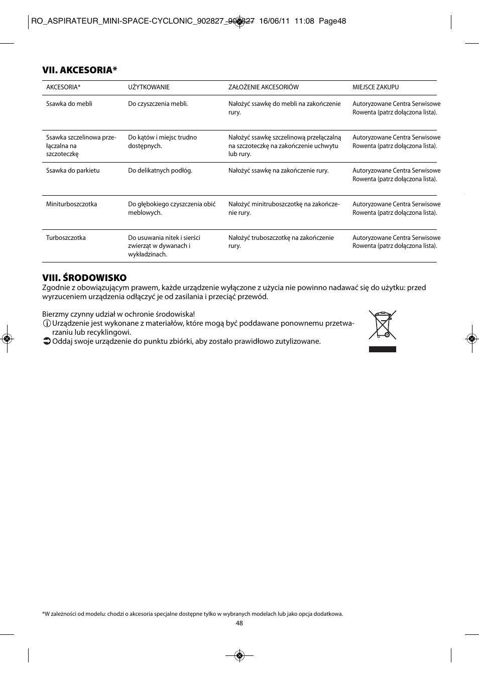 Viii. środowisko, Vii. akcesoria | ROWENTA MINI SPACE CYCLONIC RO3349 User Manual | Page 52 / 64