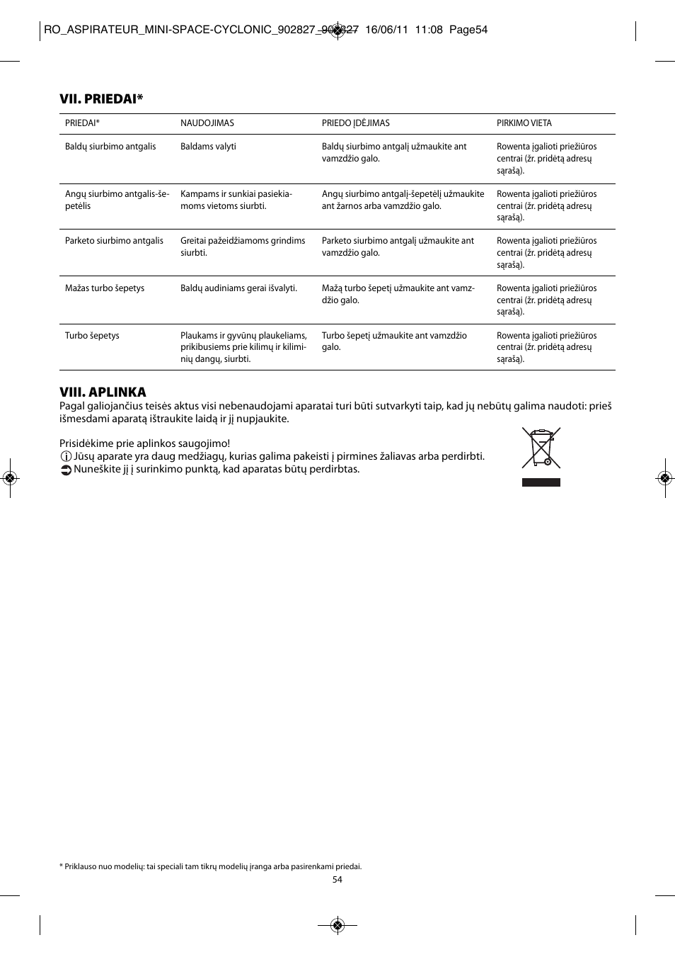 Viii. aplinka, Vii. priedai | ROWENTA MINI SPACE CYCLONIC RO3349 User Manual | Page 58 / 64